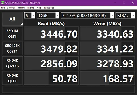Kết quả test tốc độ SSD sau khi nâng cấp